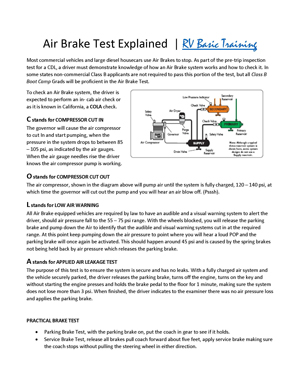 Air Brake Test explained